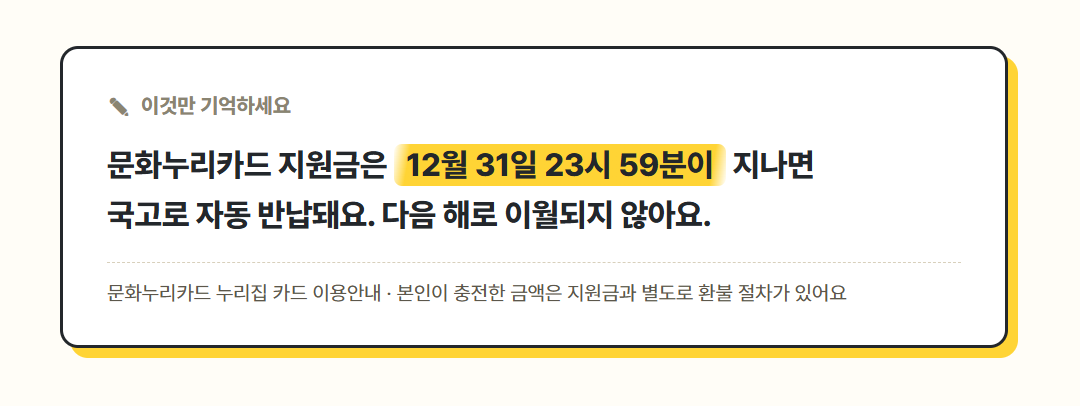 문화누리카드 잔액은 12월 31일 23시 59분 이후 국고로 반납된다는 핵심 문장