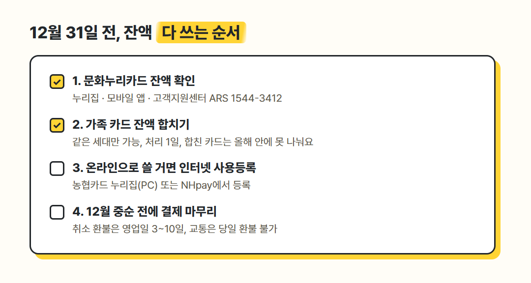 문화누리카드 소멸 전에 잔액 다 쓰는 순서 체크리스트