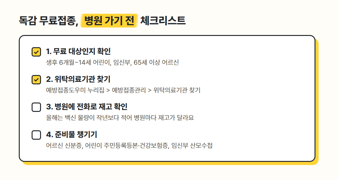 독감 무료접종 위탁의료기관 방문 전 준비물 체크리스트