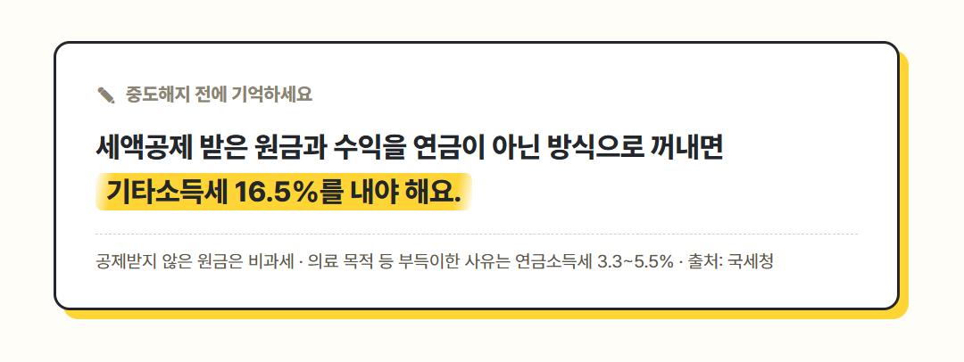 연금저축 중도해지 기타소득세 16.5% 주의